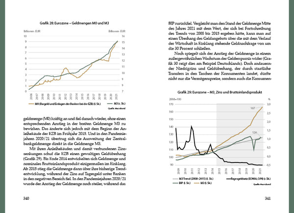 Das Inflationsgespenst - Bild 5