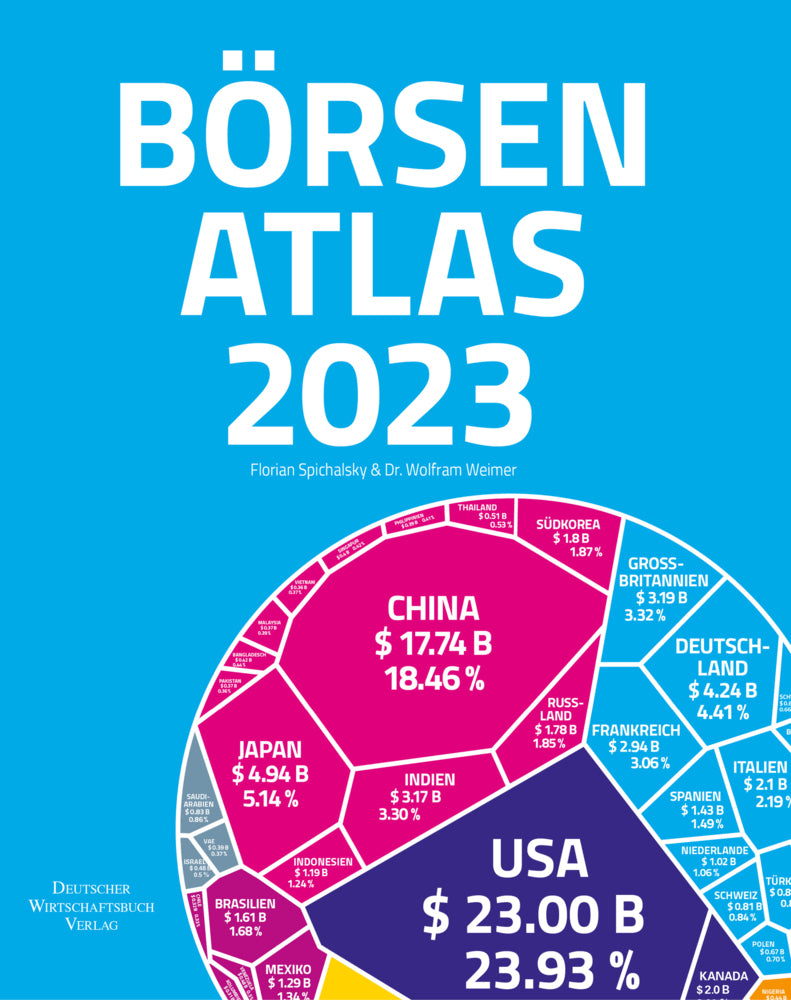 Börsenatlas 2023 - Bild 1