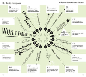 DuMont direkt Reiseführer Paris - Bild 4