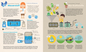 Wie wir Energie erzeugen - Bild 5
