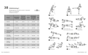 50 Workouts für Läufer - Bild 5