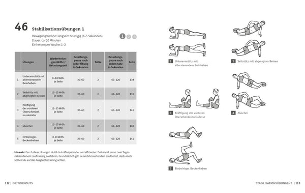 50 Workouts für Läufer - Bild 6