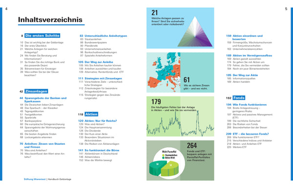 Handbuch Geldanlage - Bild 2