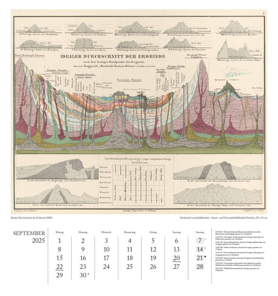 DUMONT - Geographisch-Kartographischer Kalender 2025 Wandkalender, 45x48cm, Kalender mit historischen Landkarten, zwölf Kalenderblätter präsentieren Schätze der Kartogrophie, fundierte Erläuterungen - Bild 10