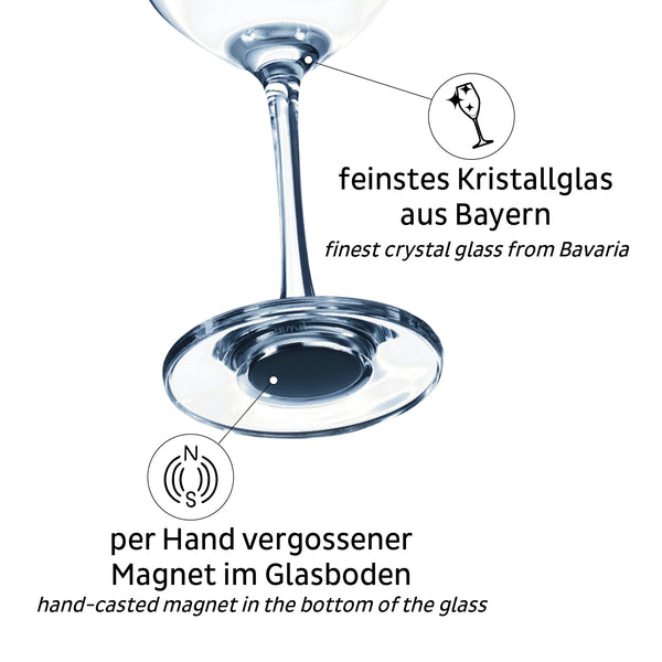 MEGABOX silwy® "BAR-COLLECTION"