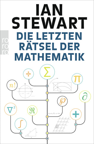 Die letzten Rätsel der Mathematik - Bild 1