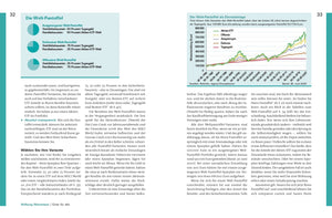 Die Finanztest-Strategie - Bild 6